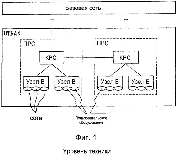 Способ и устройство для изменения конфигурации общего канала (патент 2378763)