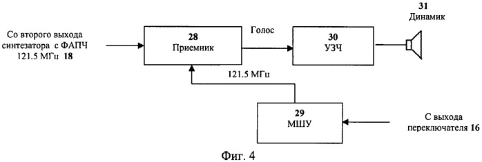 Аварийно-спасательный радиомаяк (патент 2438144)