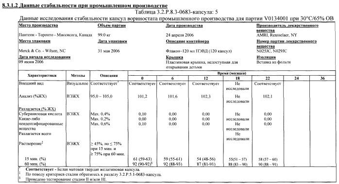 Способы индукции конечной дифференцировки (патент 2394022)