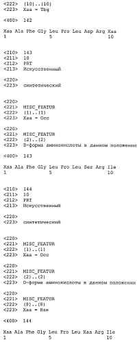 Новые агонисты npr-b (патент 2557290)