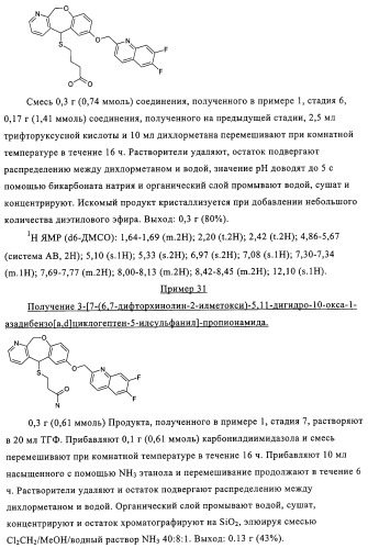 Новые трициклические производные, как антагонисты ltd4 (патент 2330855)