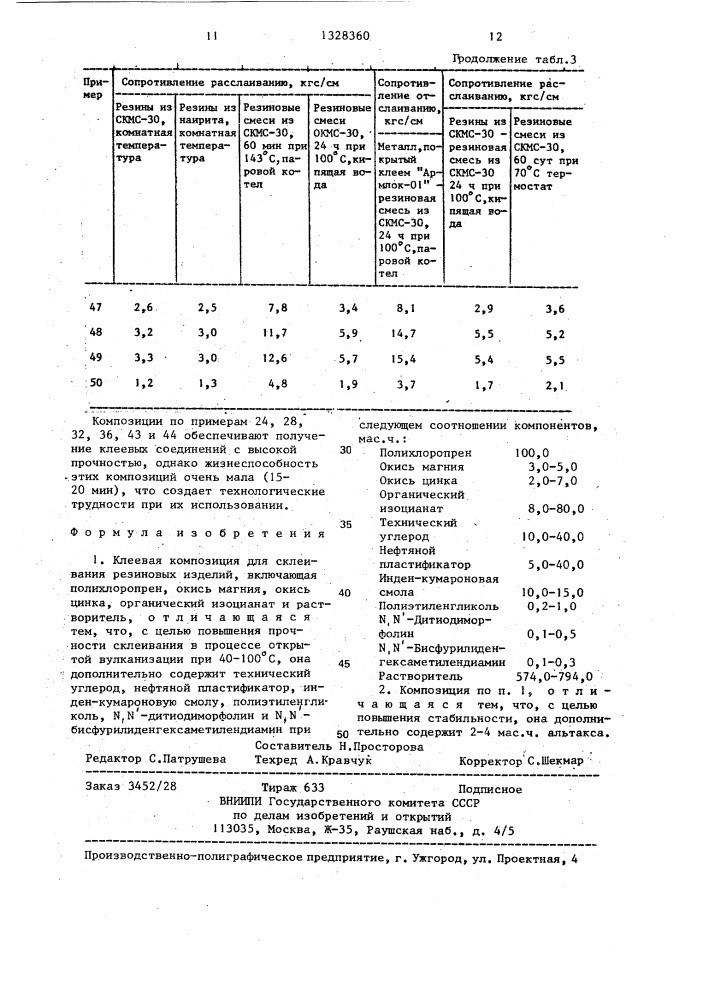 Клеевая композиция (патент 1328360)