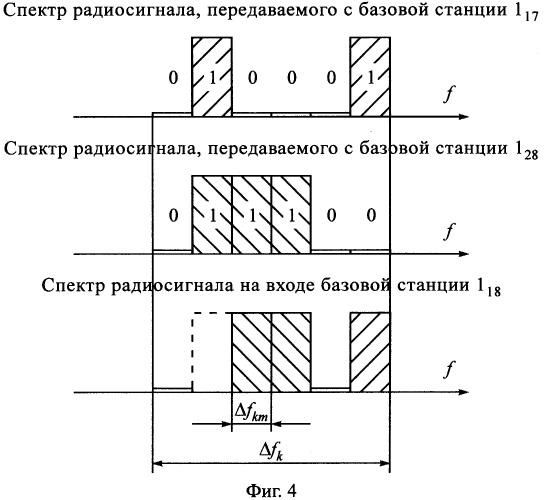 Способ определения местоположения подвижного объекта (патент 2258235)