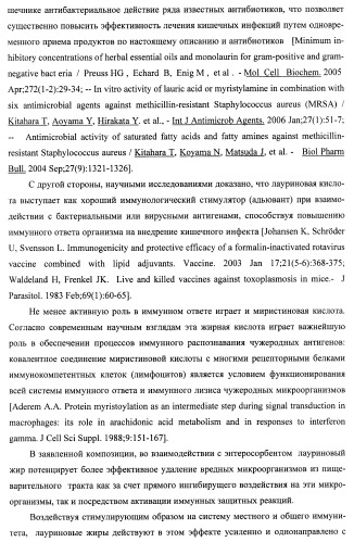 Композиция для нормализации микрофлоры и очищения организма от токсинов и способ оздоровления организма (патент 2433751)