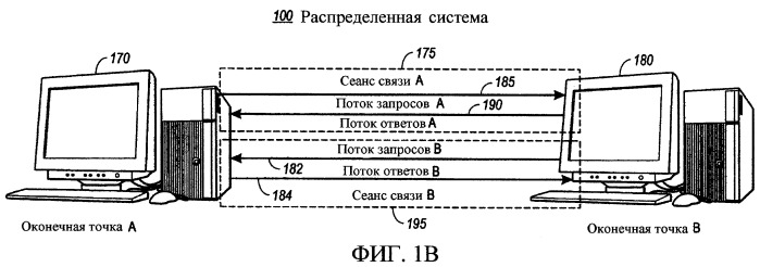Передача большого объема сообщений при использовании одиночного нттр-запроса (патент 2406233)