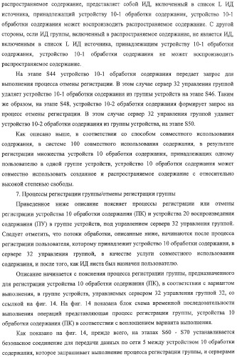 Устройство воспроизведения содержания, способы и программы управления воспроизведением содержания (патент 2310908)