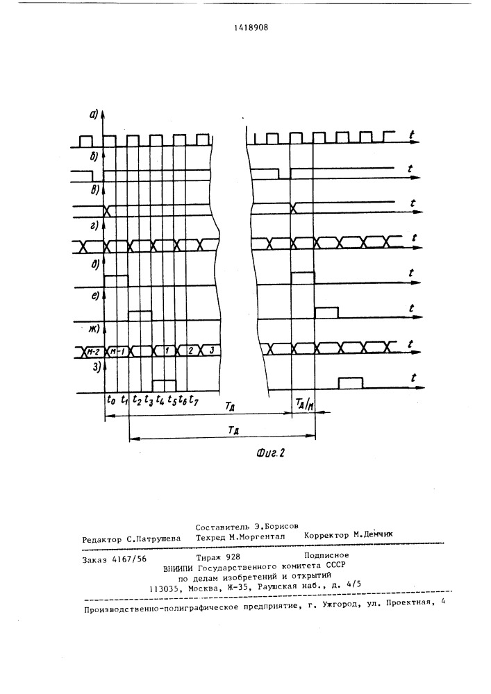 Цифровой фильтр с дельта-модуляцией (патент 1418908)