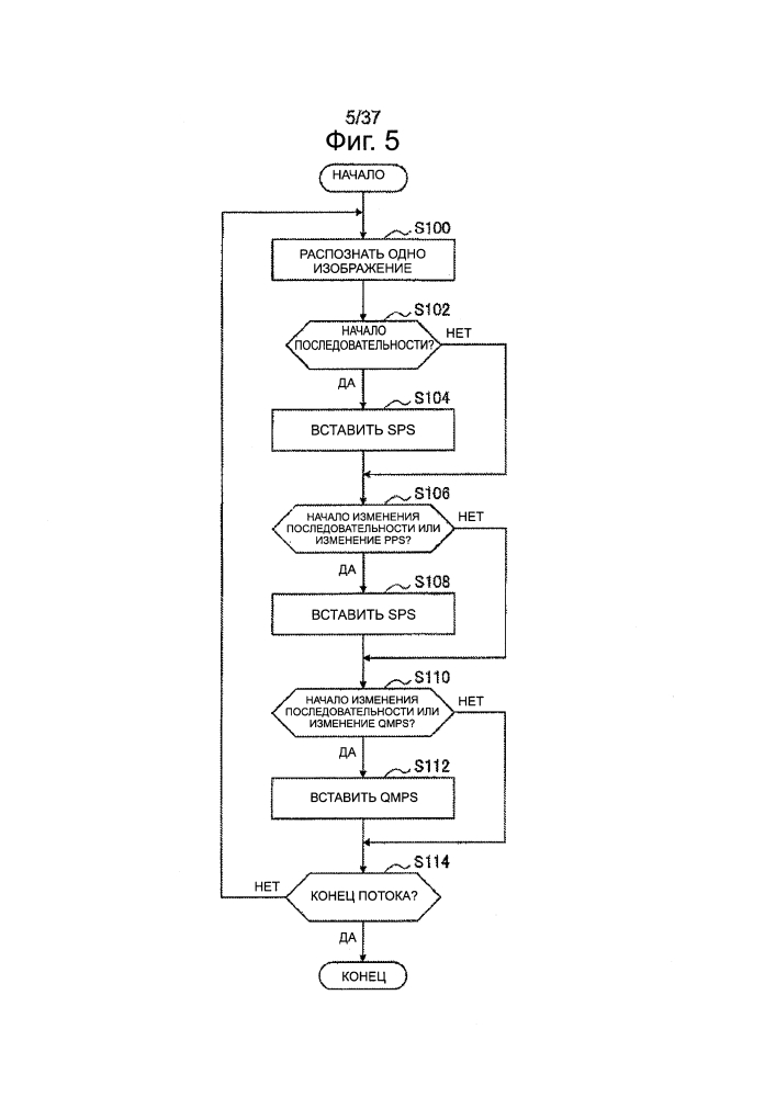 Устройство и способ обработки изображений (патент 2595624)