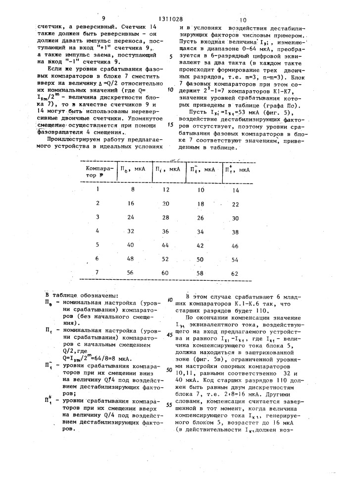 Адаптивный аналого-цифровой преобразователь (патент 1311028)