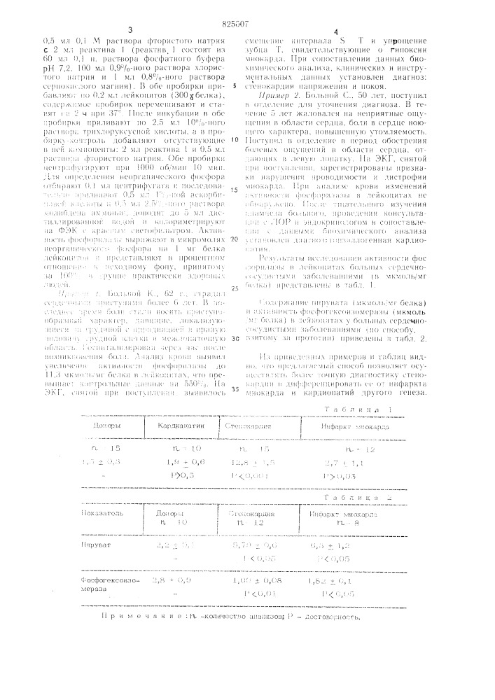 Способ диагностики стенокардии (патент 825007)