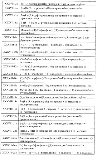 Ингибиторы аспартат-протеазы (патент 2424231)