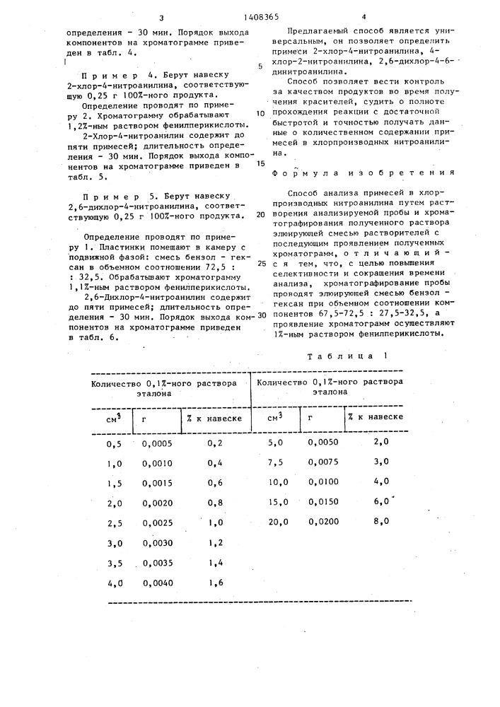 Способ анализа примесей в хлорпроизводных нитроанилина (патент 1408365)