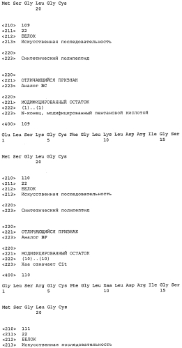 Варианты натрийуретического пептида с-типа (патент 2573911)