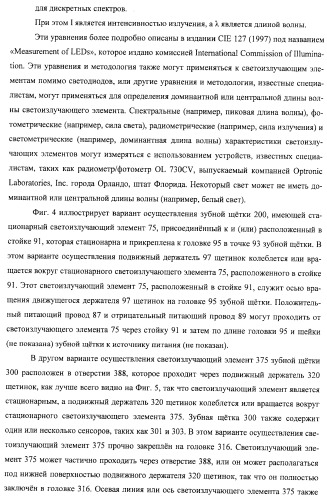 Сенсорные реагирующие электрические зубные щётки и способы использования (патент 2388430)