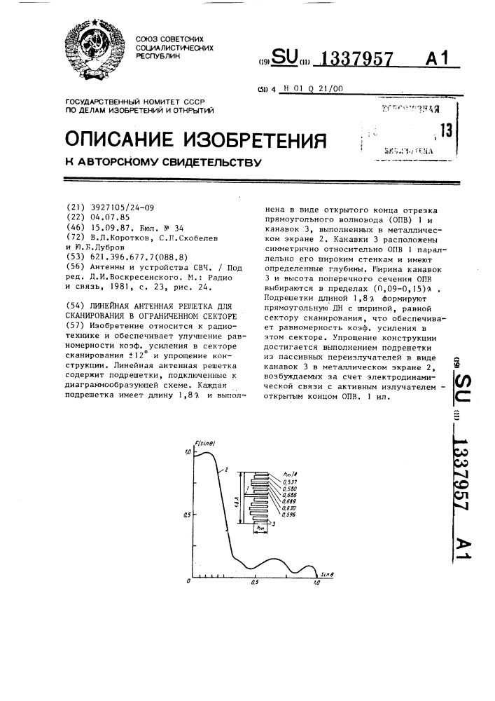 Линейная антенная решетка для сканирования в ограниченном секторе (патент 1337957)