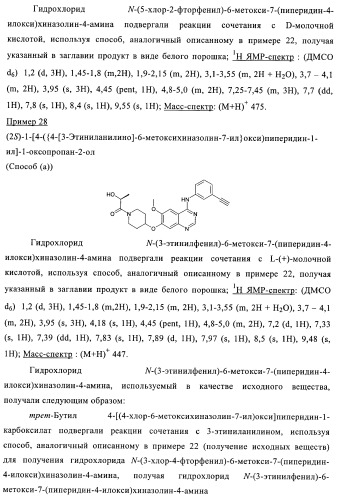 Производные хиназолина в качестве ингибиторов тирозинкиназы (патент 2378268)