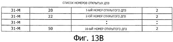 Носитель записи, устройство записи, устройство воспроизведения, способ записи и способ воспроизведения (патент 2379771)