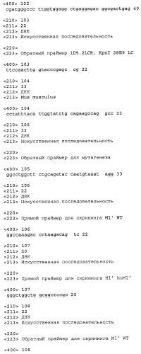 Апоптотические антитела против ige (патент 2500686)