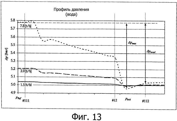 Измерительная система с измерительным преобразователем вибрационного типа (патент 2539912)