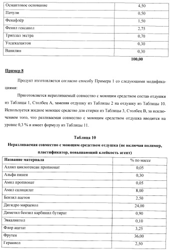 Продукт для стирки (варианты) (патент 2392301)