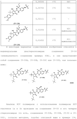 Фосфадиазиновые ингибиторы iv полимеразы hcv (патент 2483073)