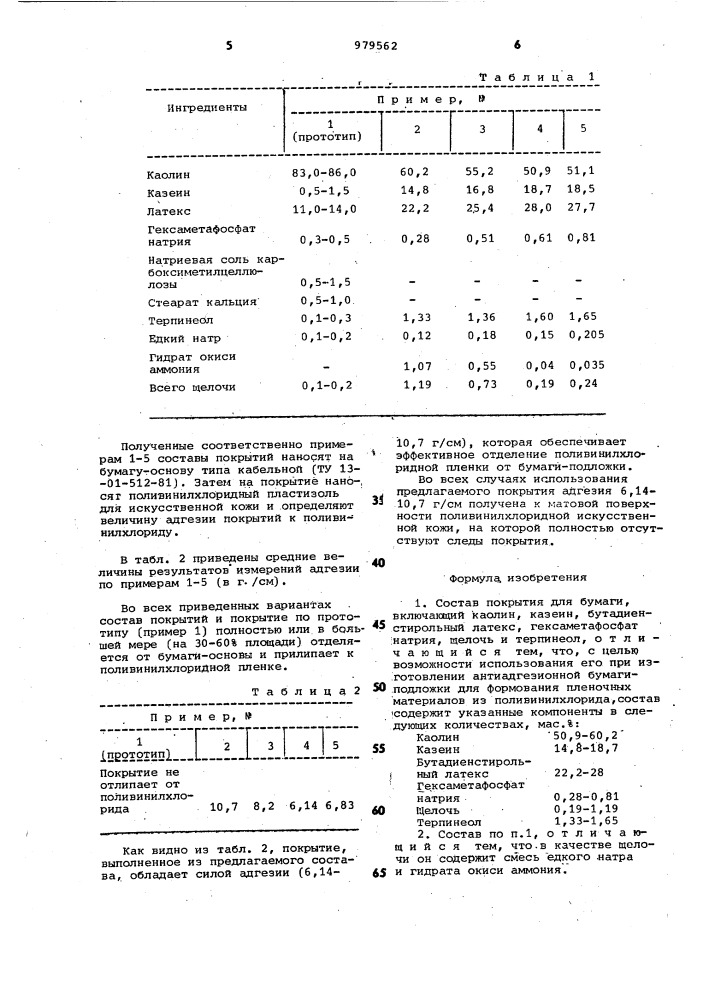 Состав покрытия для бумаги (патент 979562)