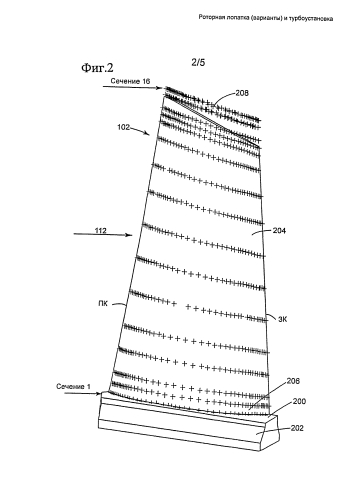 Роторная лопатка (варианты) и турбоустановка (патент 2581501)