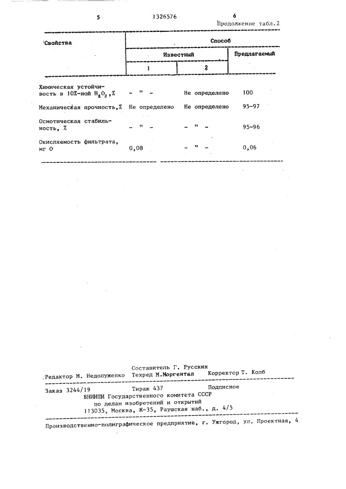 Способ получения карбоксильного катионита (патент 1326576)