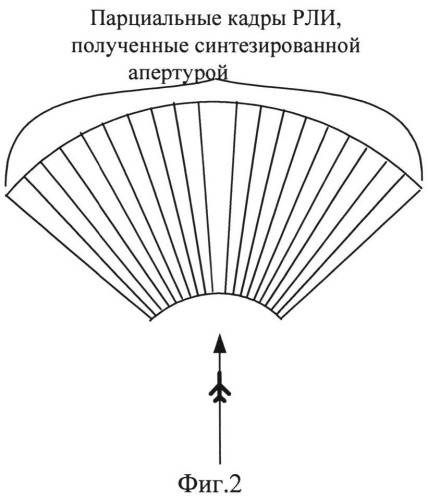 Способ формирования радиолокационного изображения поверхности бортовой рлс, установленной на движущемся летательном аппарате (патент 2528169)