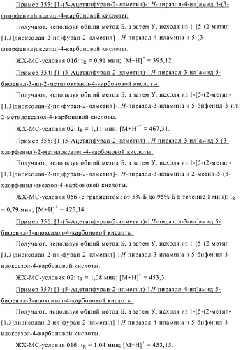Производные аминопиразола (патент 2489426)