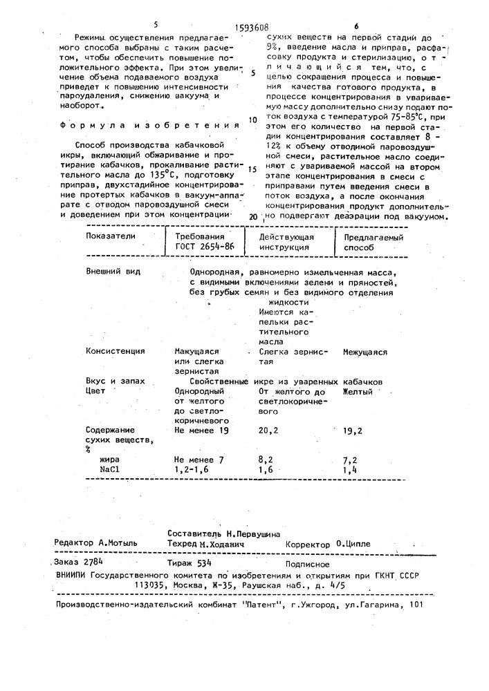 Способ производства кабачковой икры (патент 1593608)