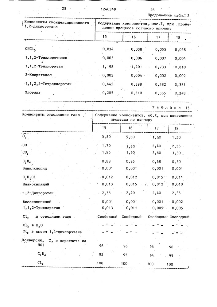 Способ получения 1,2-дихлорэтана (патент 1240349)