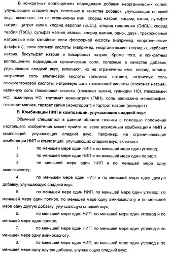 Композиция натурального интенсивного подсластителя, используемая к столу (патент 2425589)