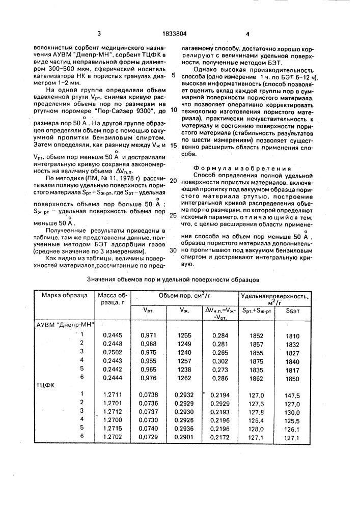 Способ определения полной удельной поверхности пористых материалов (патент 1833804)