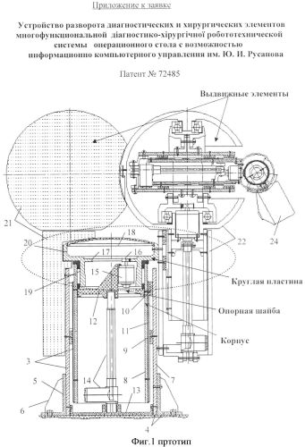 Функциональная структура индивидуального возвратно-поступательного разворота выдвижных элементов для захвата и удержания диагностических и хирургических корпусов внутри тороидальной робототехнической системы с выдвижной крышкой (вариант русской логики - версия 3) (патент 2563732)