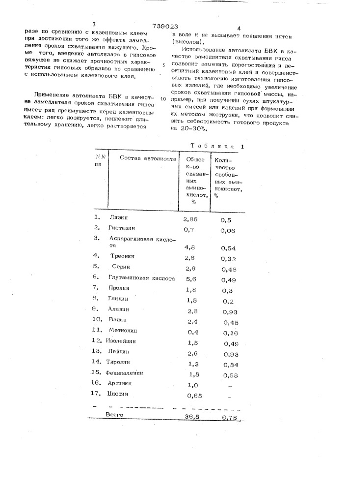 Гипсовое вяжущее (патент 739023)