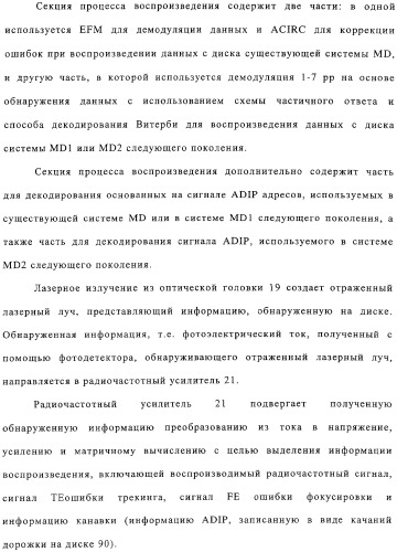 Способ воспроизведения и способ доступа к данным (патент 2311693)