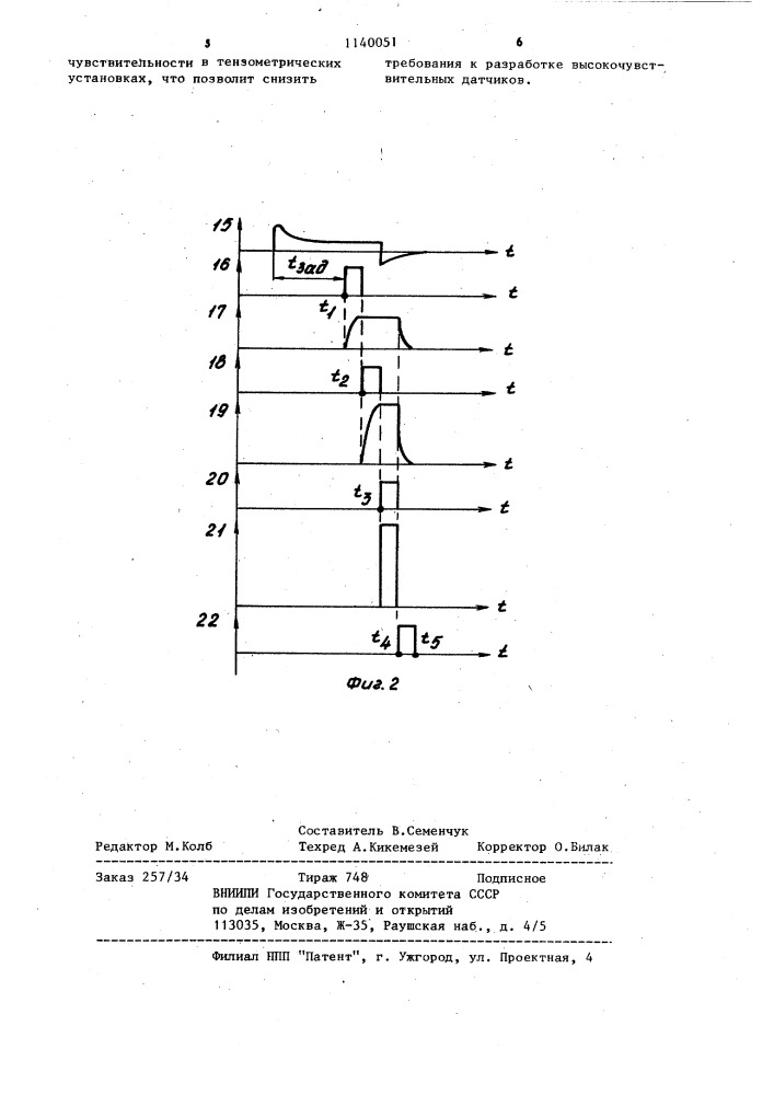 Устройство для преобразования напряжения неравновесия тензометрического импульсного моста (патент 1140051)