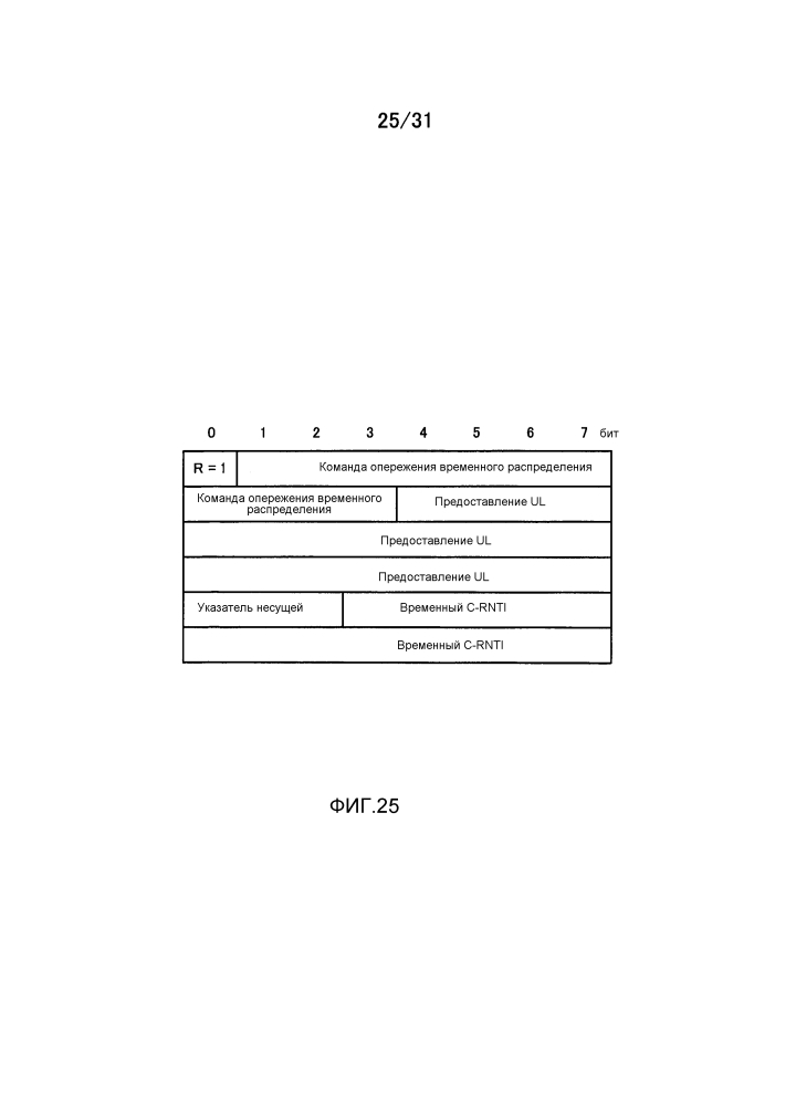 Устройство радиосвязи, система радиосвязи и способ радиосвязи (патент 2597883)
