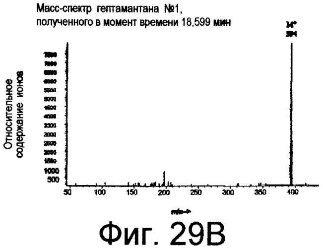 Способы очистки высокомолекулярных алмазоидов и составы, содержащие такие алмазоиды (патент 2307822)