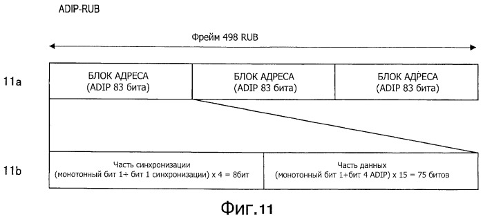 Способ изготовления оптического диска, оптический диск, способ воспроизведения оптического диска, устройство воспроизведения оптического диска, устройство записи оптического диска (патент 2524746)