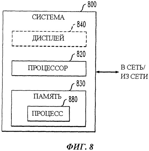 Устройство и способ регистрации платежной карты для оплаты счета (патент 2535463)