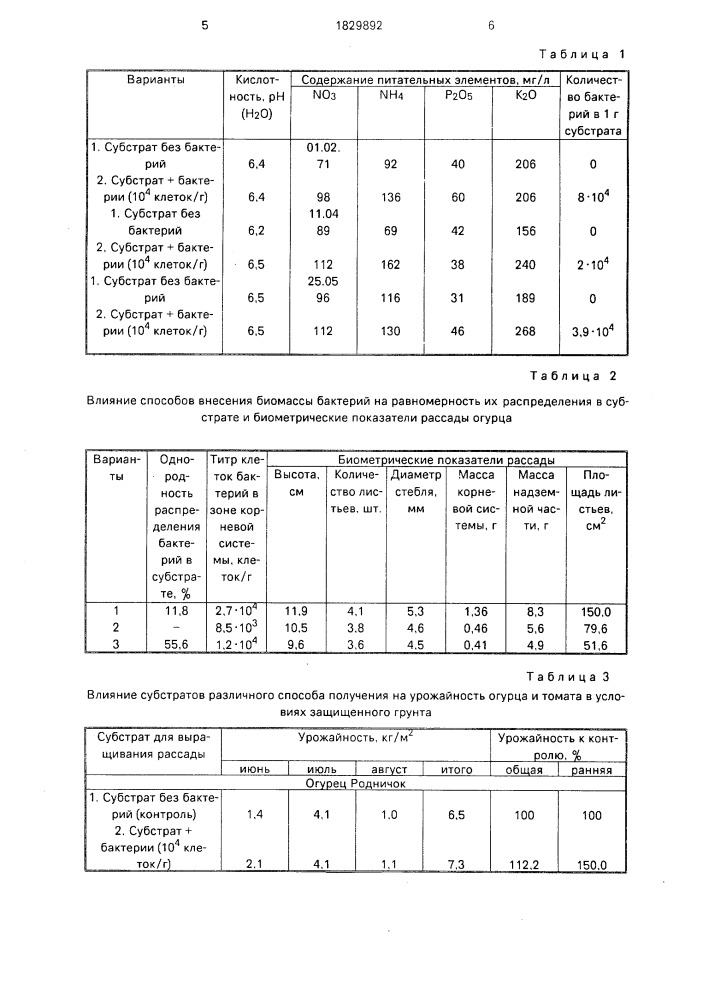 Способ получения субстрата для выращивания растений (патент 1829892)