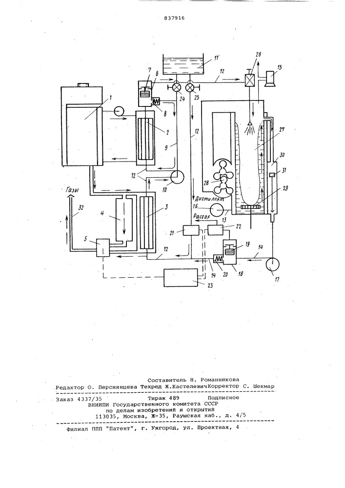 Утилизационная установка для опрес-нения соленой воды (патент 837916)