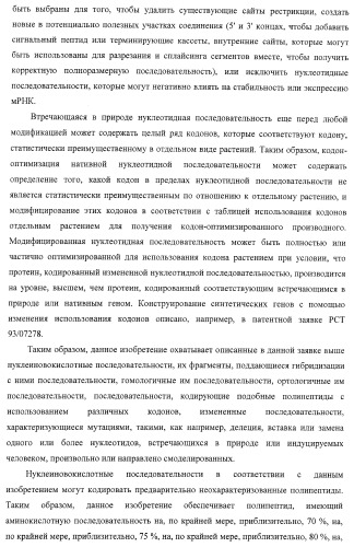 Изолированные полипептиды, кодирующие их полинуклеотиды, экспрессирующие их трансгенные растения и способы их использования (патент 2425151)