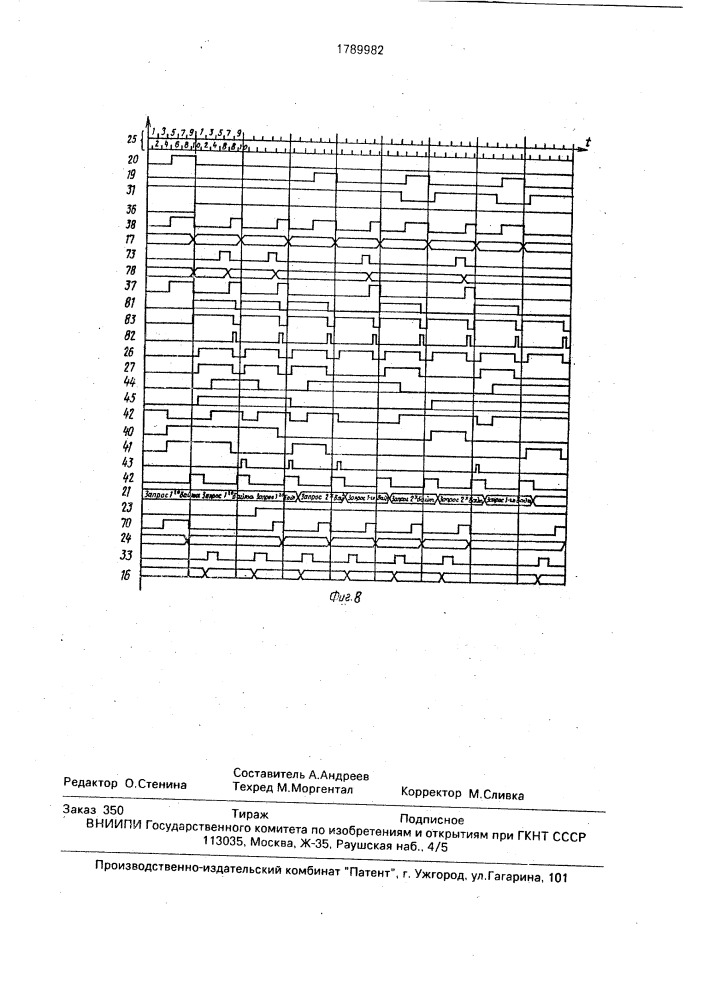 Устройство для буферизации команд (патент 1789982)