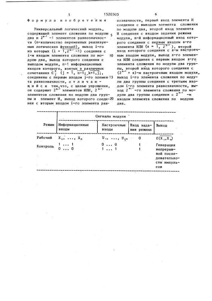 Универсальный логический модуль (патент 1520505)