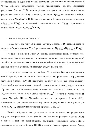 Способ планирования распределенных блоков виртуальных ресурсов (патент 2488219)