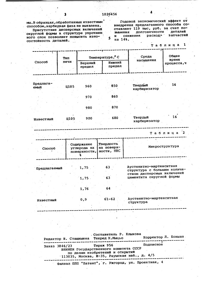 Способ цементации стальных деталей (патент 1020456)