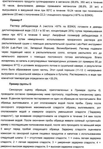 Композиция интенсивного подсластителя с глюкозамином и подслащенные ею композиции (патент 2455854)